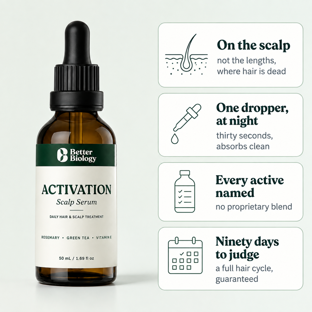 Scalp Activation Serum