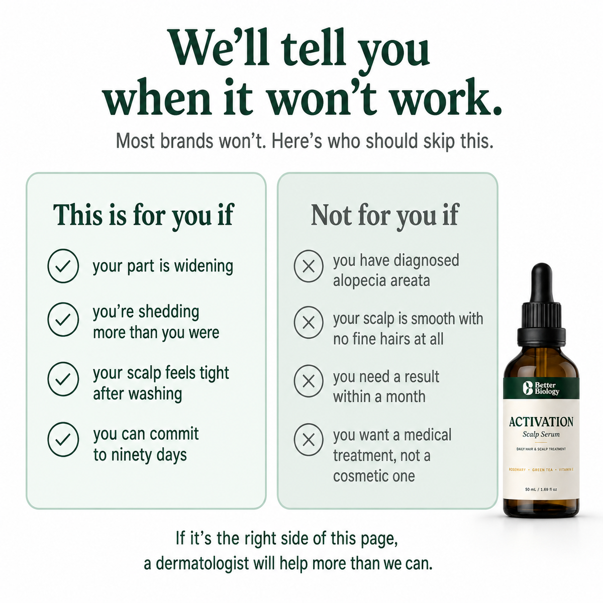 Scalp Activation Serum