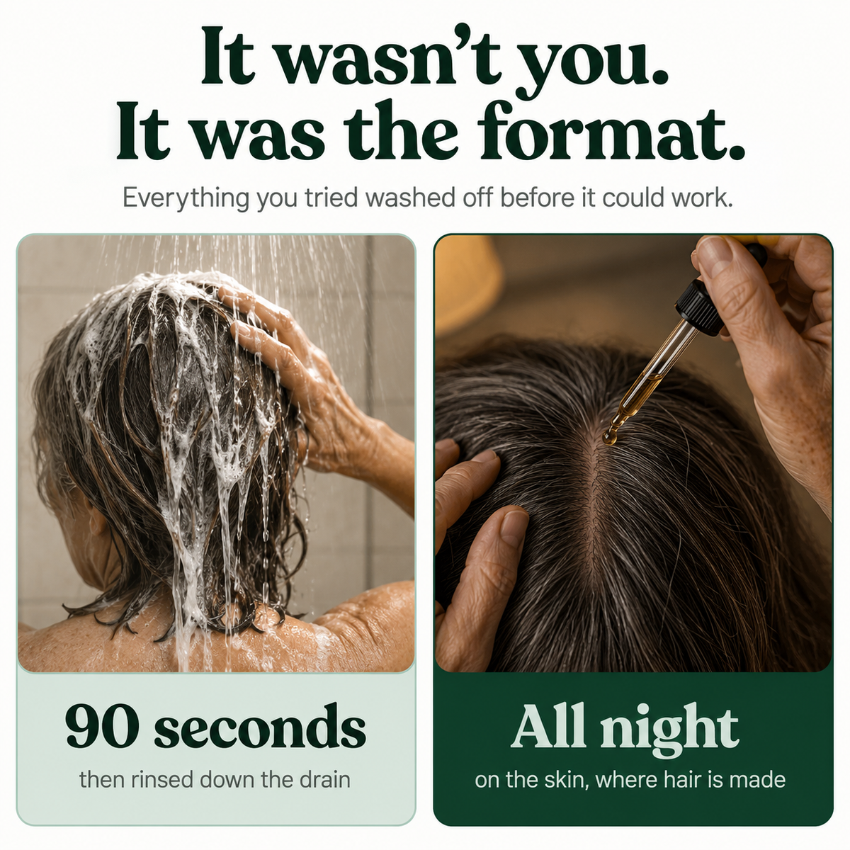 Scalp Activation Serum