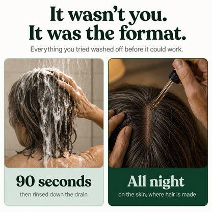 Scalp Activation Serum