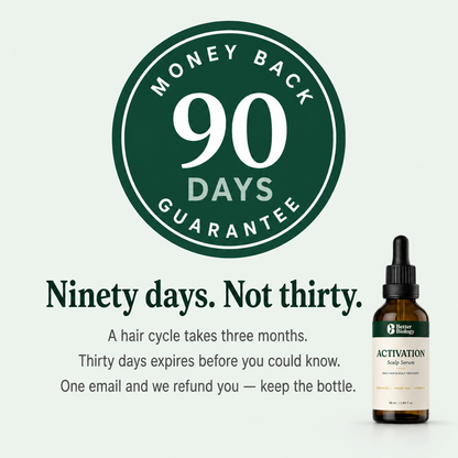 Scalp Activation Serum