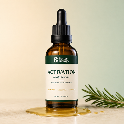 Scalp Activation Serum — Rosemary + Green Tea & Vitamin E