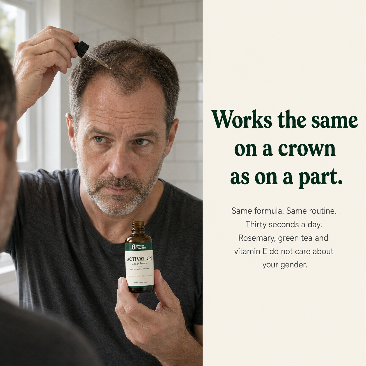 Scalp Activation Serum — Rosemary + Green Tea & Vitamin E
