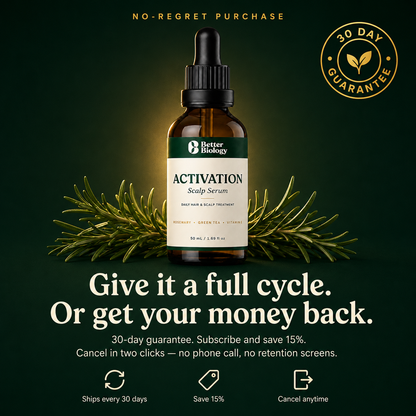 Scalp Activation Serum — Rosemary + Green Tea & Vitamin E